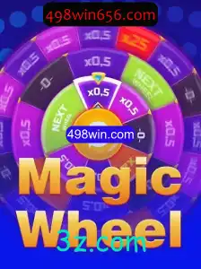 Descubra o Fascinante Mundo de MagicWheel